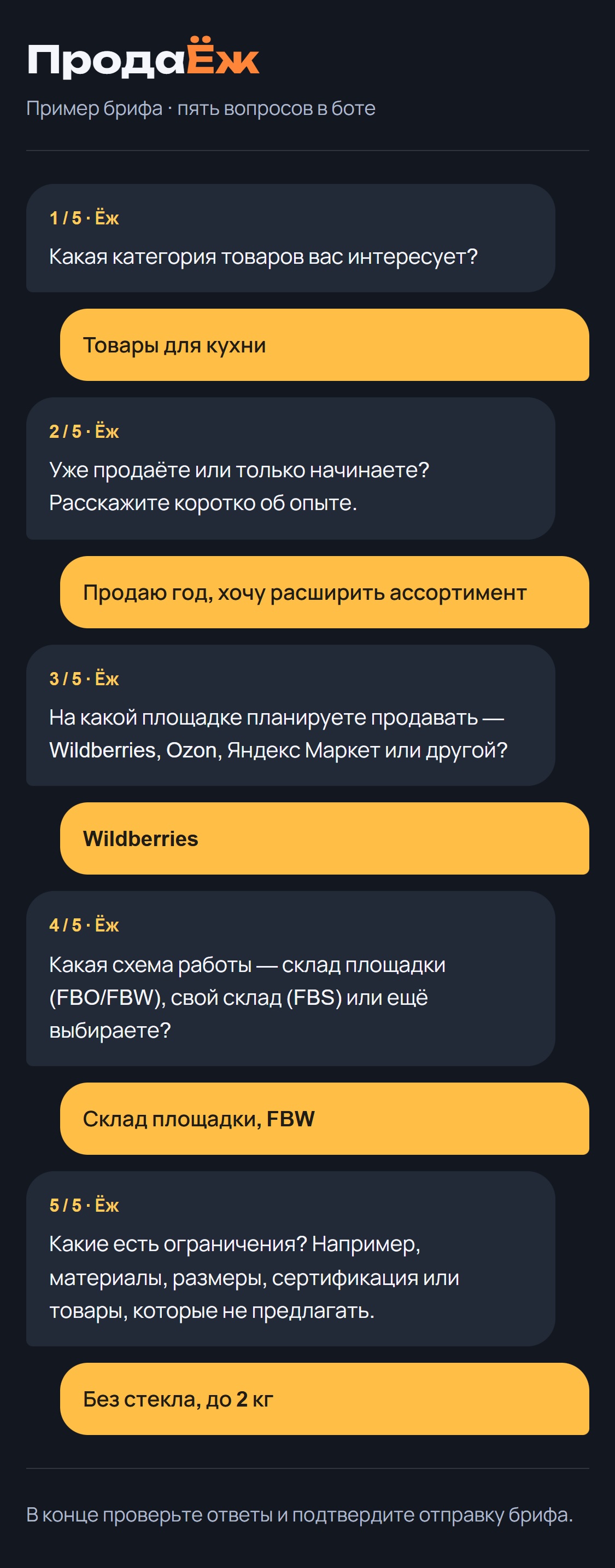 Пример брифа в боте ПродаЁж: категория, опыт, площадка, схема работы и ограничения