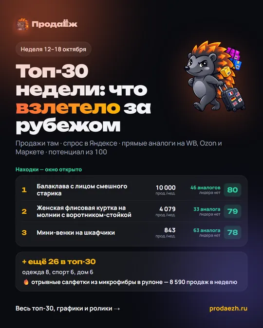 Обложка выпуска 12–18 октября
